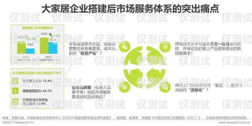 太原企业外呼系统平台——提升销售与客户服务的利器太原外呼公司