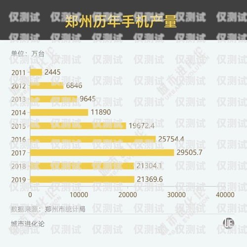 郑州移动外呼系统收费，你需要知道的一切郑州移动外呼系统收费吗多少钱