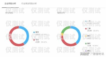 兰州智能外呼系统代理，提升销售效率的利器兰州智能外呼系统代理电话