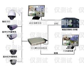 南昌人工外呼系统招商南昌外呼公司