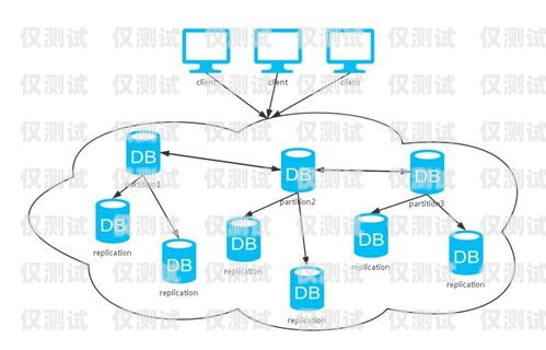 金华 CRM 外呼系统的全面解析crm外呼系统大概多少钱