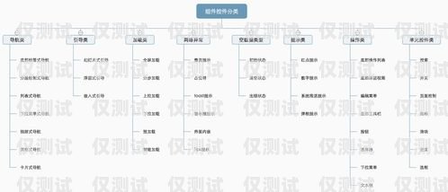 金华 CRM 外呼系统的全面解析crm外呼系统大概多少钱