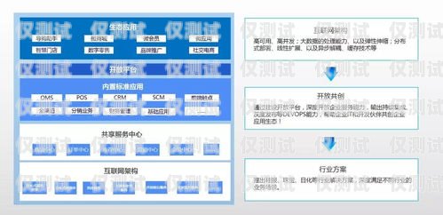 郑州企业外呼系统运营商，助力企业提升销售与客户服务的最佳选择郑州外呼公司