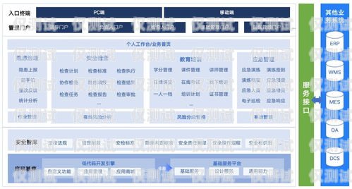 江苏企业外呼系统价格企业外呼系统源码