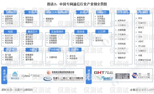 江苏企业外呼系统价格企业外呼系统源码