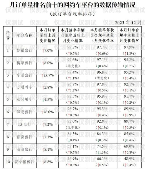 宁波电销卡渠道商转让平台，商机与合规的权衡宁波电销卡渠道商转让平台有哪些