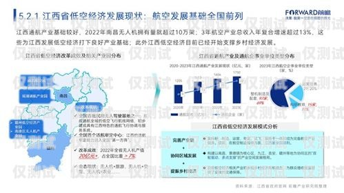 北京电销卡渠道企业的发展与挑战北京电销卡渠道企业怎么样啊