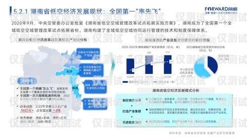 北京电销卡渠道企业的发展与挑战北京电销卡渠道企业怎么样啊