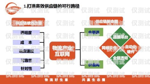 北京电销卡渠道企业的发展与挑战北京电销卡渠道企业怎么样啊