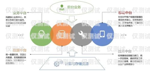 湖南银行智能外呼系统，提升客户体验与业务效率的创新解决方案湖南银行智能外呼系统产品介绍