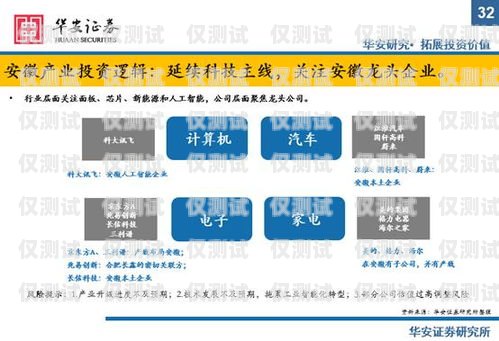 安徽外呼系统接口对接的重要性与实现方法安徽外呼信息科技有限公司