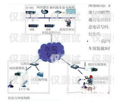 利用外呼系统进行诈骗，手段与防范措施利用外呼系统诈骗案例分析