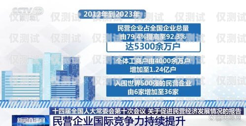 内蒙古外呼系统排名，提升企业销售与客户服务的关键内蒙古晨报外呼人员