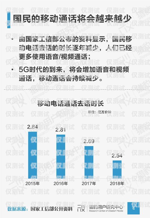 电话机器人教学反思电话机教案