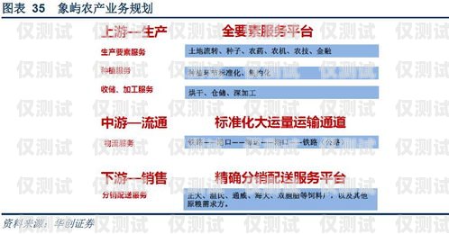 合肥电销卡购买指南，全面解析购买渠道与注意事项合肥电销卡去哪里购买便宜