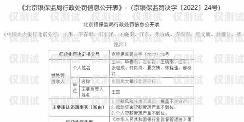 合肥电销卡购买指南，全面解析购买渠道与注意事项合肥电销卡去哪里购买便宜