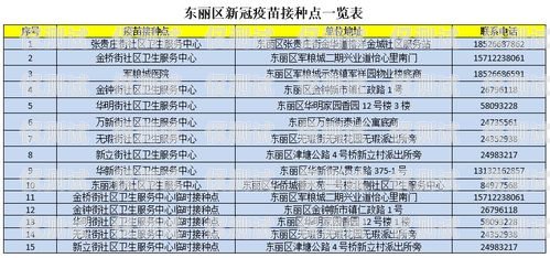 合肥电销卡购买指南，全面解析购买渠道与注意事项合肥电销卡去哪里购买便宜