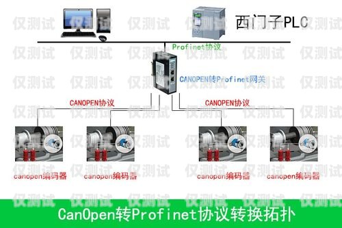 周口电销卡外呼系统线路——提升销售效率的关键电销外呼手机卡