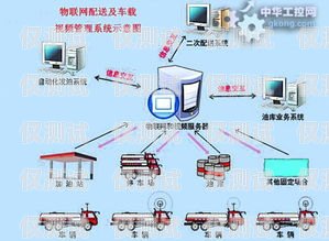 四川外呼系统个人外呼系统成都外呼系统