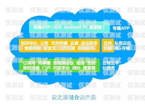 购买电销电话卡的正规渠道与注意事项电销的电话卡哪里可以买呢安全吗