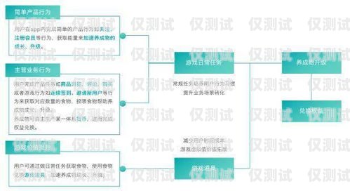 铜陵外呼系统品牌，提升客户沟通效率的关键外呼系统价格