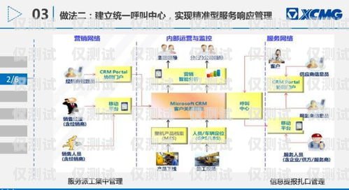 徐州人工外呼系统供应商人工外呼系统一般多少钱