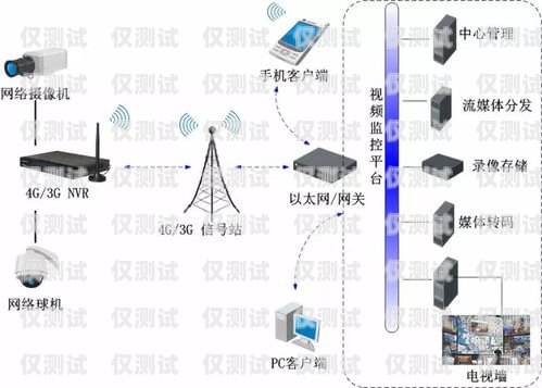 徐州人工外呼系统供应商人工外呼系统一般多少钱