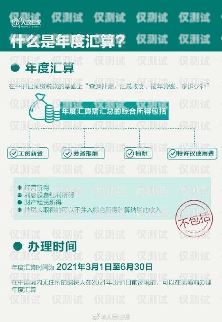 武汉白名单电销卡办理指南白名单电销卡是什么意思