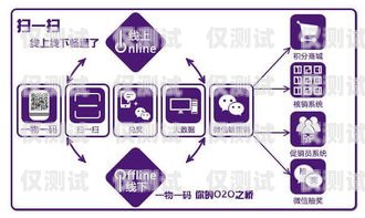 宜宾全自动外呼系统平台——提升销售效率的利器宜宾全自动外呼系统平台有哪些