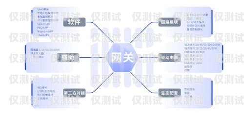 吉林智能外呼系统供应商家的全面指南智能外呼系统软件