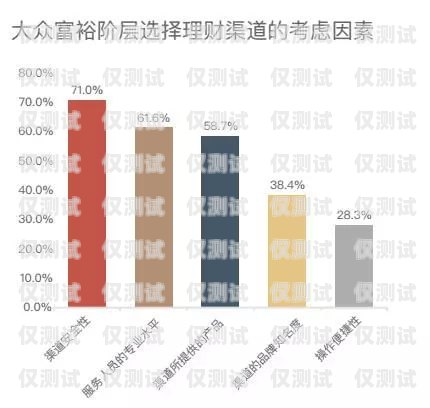 芜湖信用卡电销客服电话，提供专业服务的重要渠道芜湖信用卡电销客服电话号码