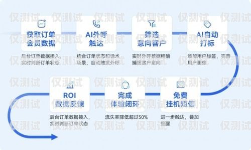 南通电商外呼系统公司，助力电商业务增长的利器南通电话营销团队外包