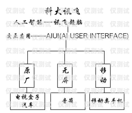 江苏人工外呼系统哪家好？选择指南与推荐人工外呼系统一般多少钱