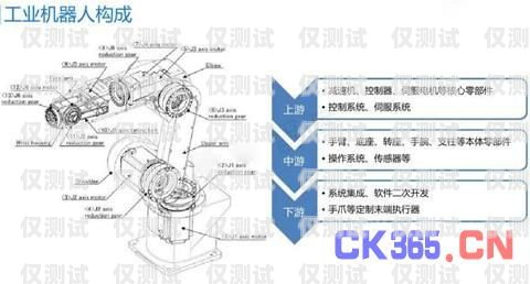 潍坊电销机器人价格比较，哪家更实惠？潍坊电销机器人哪家便宜点