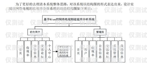 外呼系统方案外呼系统搭建部署