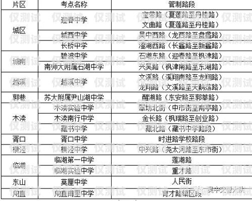 余姚稳定电销卡购买指南余姚稳定电销卡购买地点