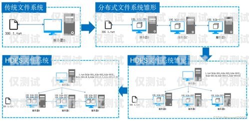 邯郸外呼系统的多面用途与优势外呼系统有什么用