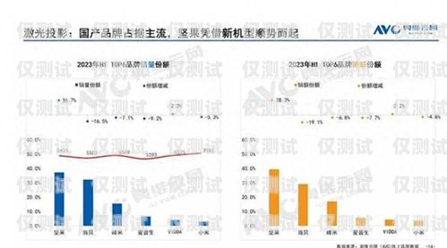 中山外呼系统智能外呼系统——提升销售效率的利器中山外语外贸学校