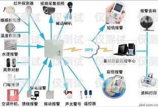 汕头电销卡外呼系统厂家的专业选择外呼系统和电销卡