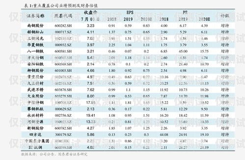 苏州电销机器人报价表及优势分析苏州电销机器人报价表最新