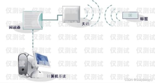 临沂外呼系统稳定吗？深入解析临沂智能外呼机器人