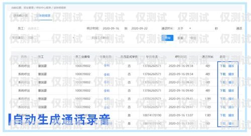 清远正规外呼系统招商——打造高效客户沟通的利器清远呼叫中心