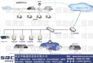 三门峡外呼防封系统哪家好？三门峡呼叫中心