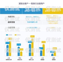 电话机器人软件，提升客户服务的利器电话机器人软件有哪些功能呢