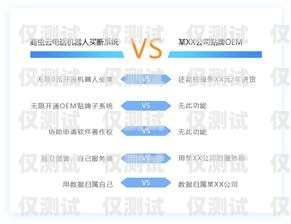 电话机器人说明书下载官网——为您提供详细信息和便捷服务电话机器人说明书下载官网