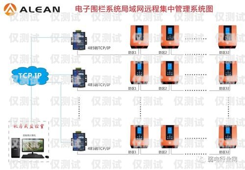 鹤壁外呼防封系统的全面解析外呼防封软件