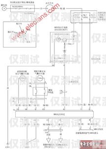 电销卡系统线路的奥秘电销卡系统线路图