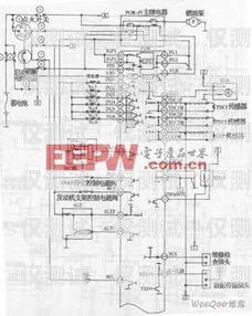 电销卡系统线路的奥秘电销卡系统线路图