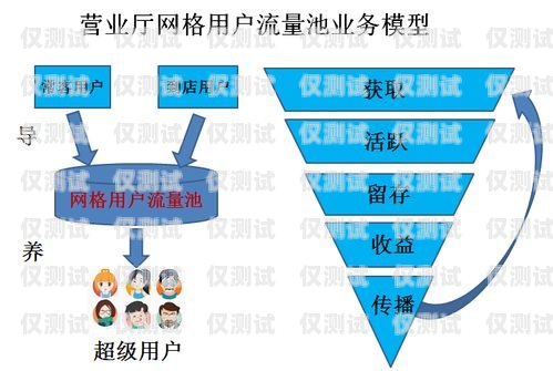 移动电话外呼营销系统，提升销售效率的利器移动外呼营销是合法的吗