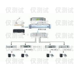 江西电销公司外呼系统电销系统外呼平台